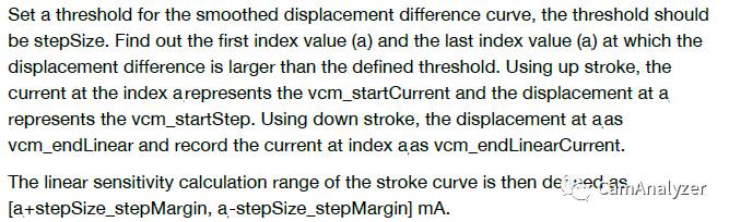 VCM Test Validation by CamAnalyzer