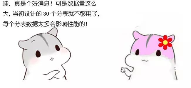 漫画算法：什么是一致性哈希？