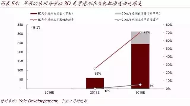 顶级报告:人工智能时代，10 年之后我们还能干什么？（收藏）