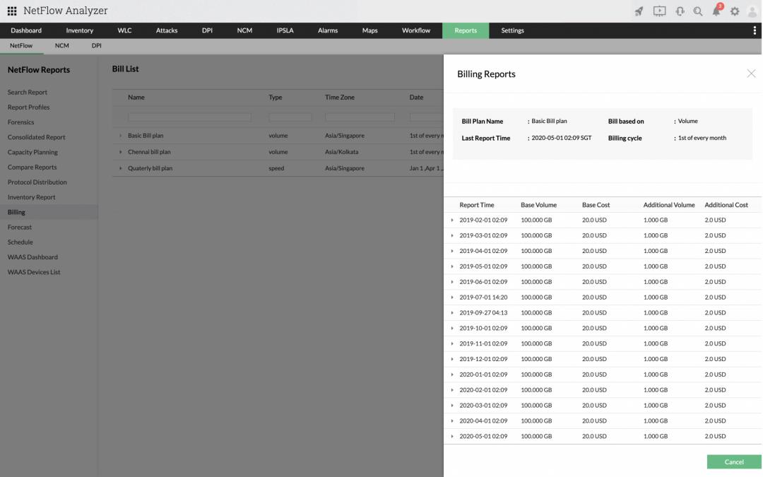 NetFlow Analyzer：ISP的新一代管理工具