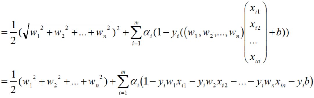 这样一步一步推导支持向量机，谁还看不懂？