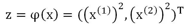 支持向量机（Support Vector Machines）