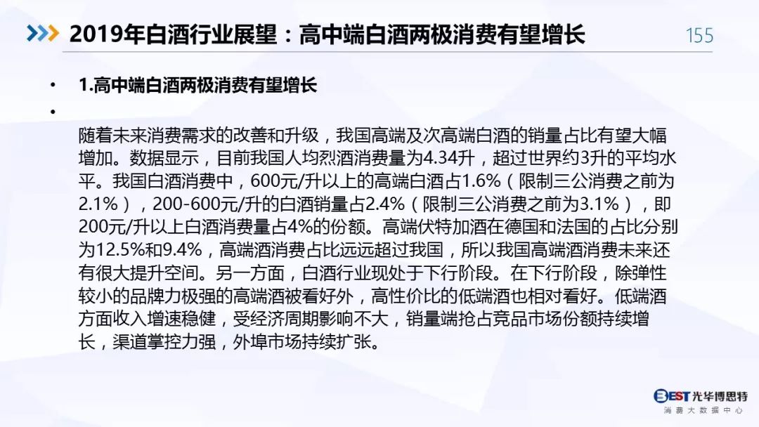 【重磅！】中国白酒行业大数据分析与品牌竞争策略报告