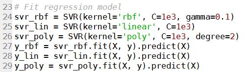 机器学习二十三：scikit-learn 支持向量机算法库总结