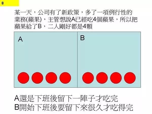 程序员为何一直加班