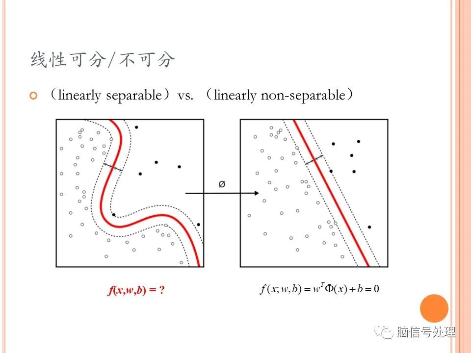 关于支持向量机的一点简介