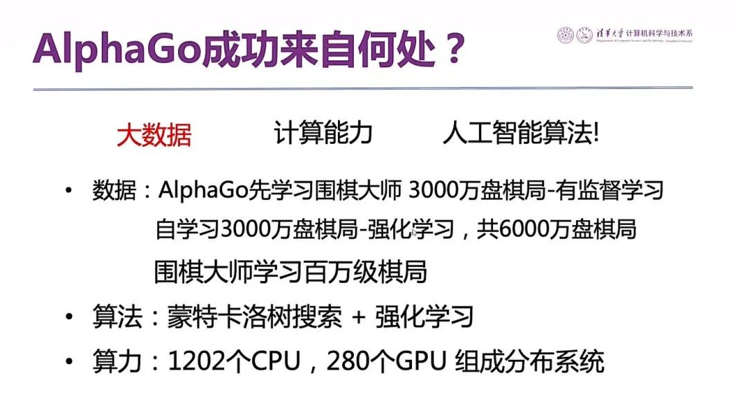 张钹院士：第三代人工智能的特点、发展现状及未来趋势