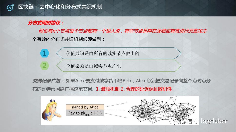 【区块链】区块链核心技术在供应链领域的应用