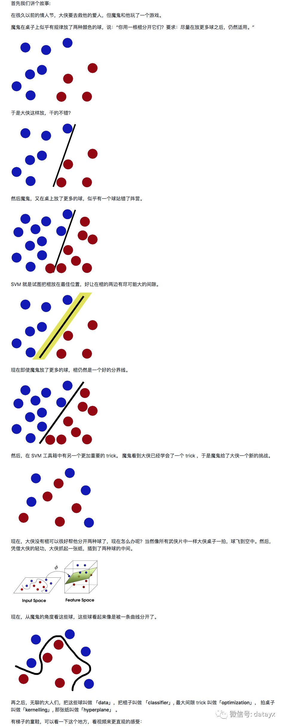 甯歌闈㈣瘯绠楁硶锛氭敮鎸佸悜閲忔満