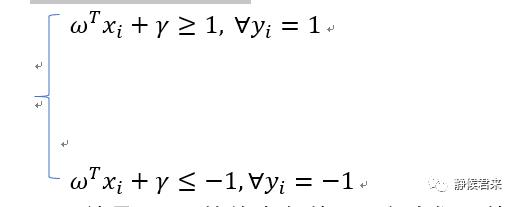 初识支持向量机(SVM)