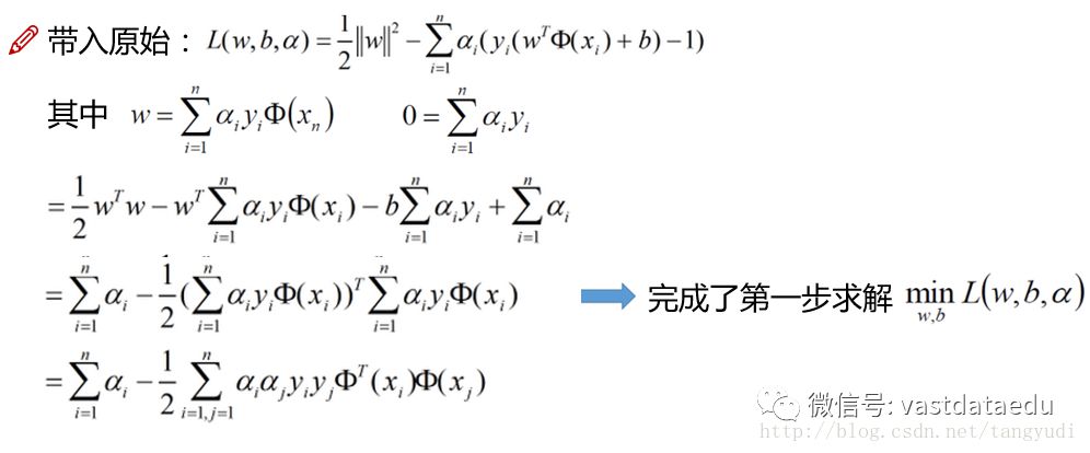 AI | 机器学习故事汇-支持向量机 (SVM)