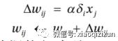 Matlab训练多层神经网络