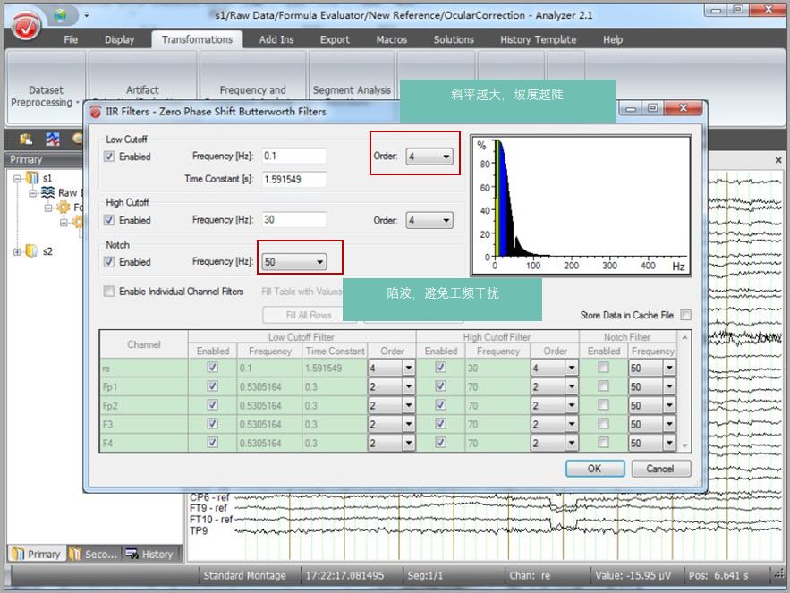 Analyzer脑电数据处理指导手册