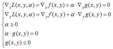 支持向量机（三）：图解KKT条件和拉格朗日乘子法
