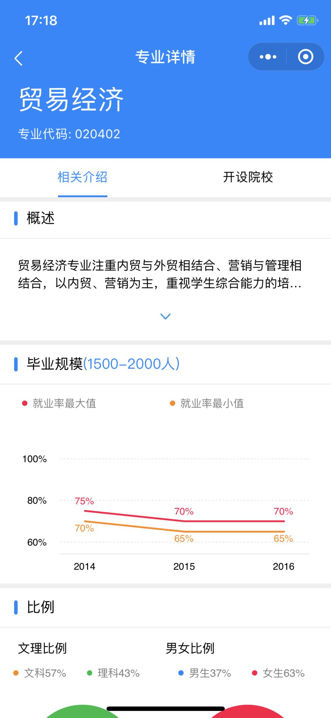 高考填报攻略|如何使用大数据填报志愿，降低80%被退档的风险