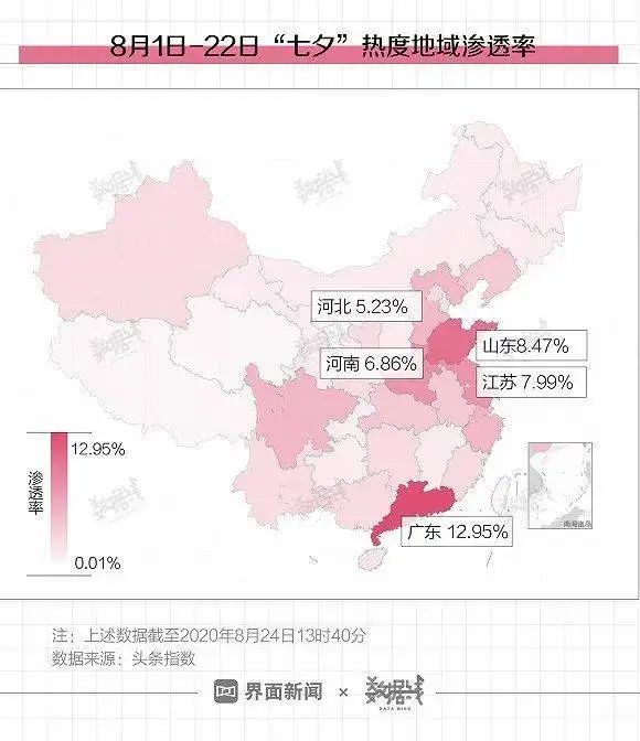 大数据看七夕：情侣订酒店舍得花钱，但舍不得送金饰了