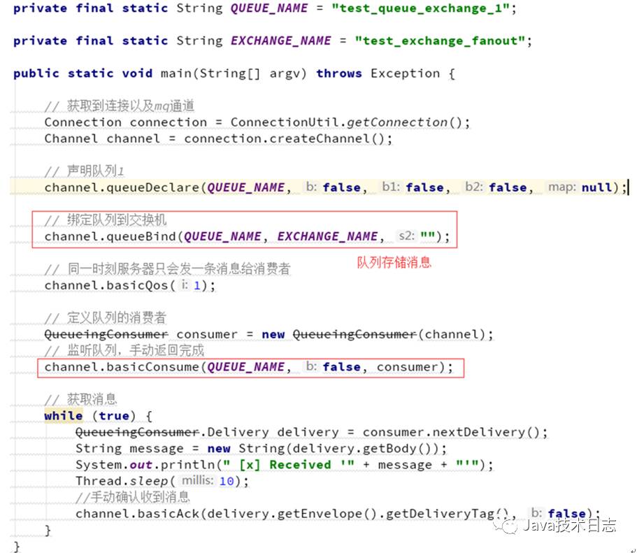 消息队列RabbitMQ入门与5种模式详解