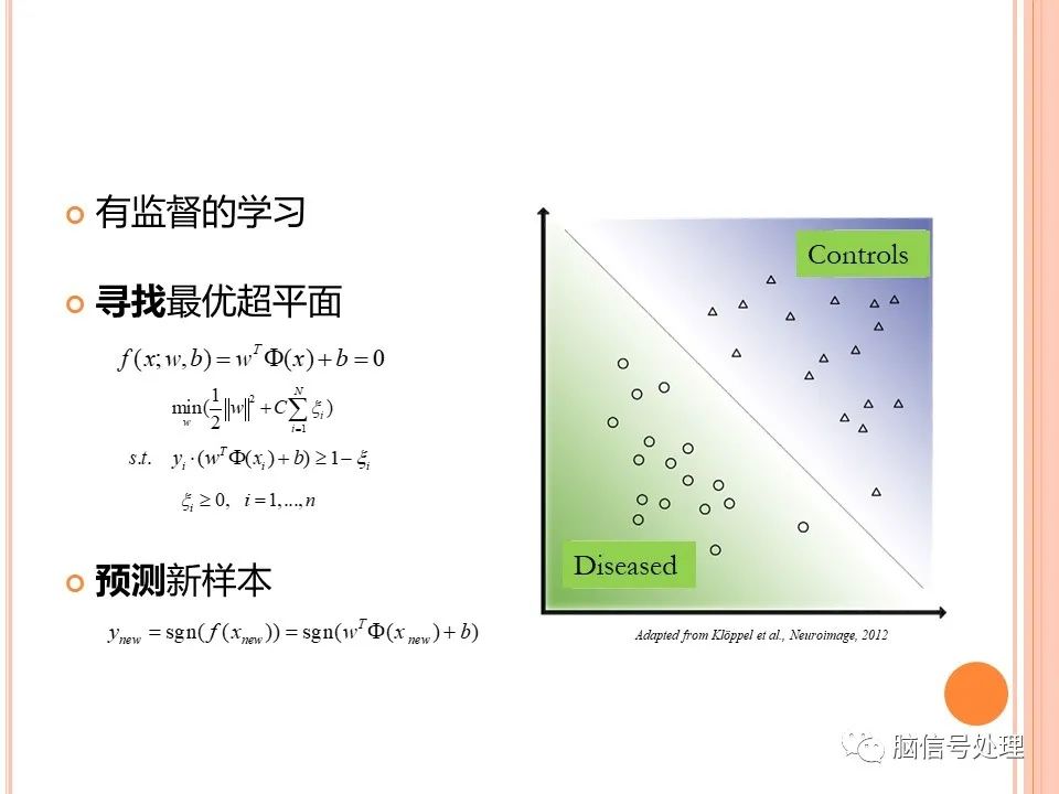 关于支持向量机的一点简介