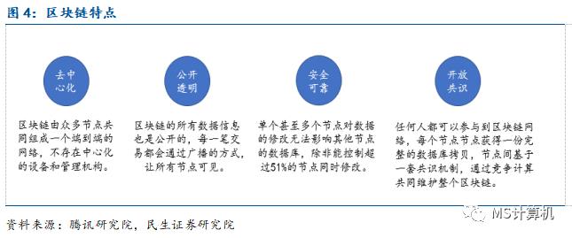 【民生计算机】行业深度：数字货币——引领金融IT新高峰