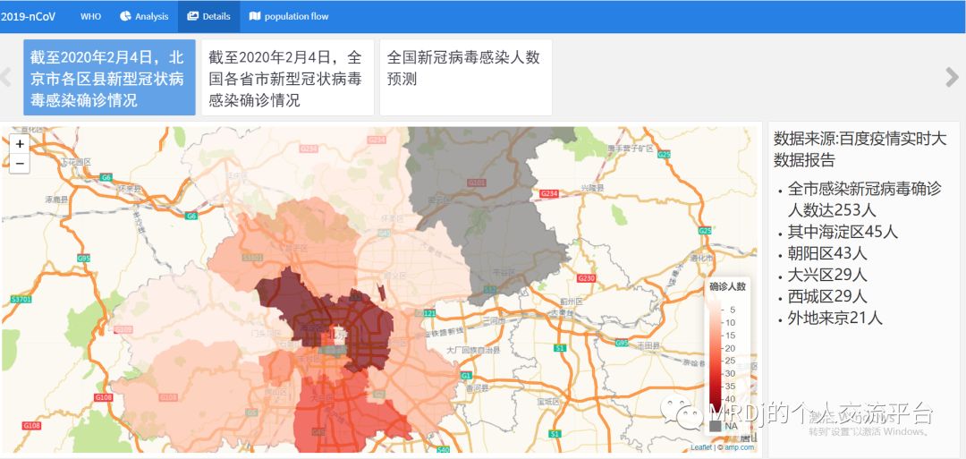 developing a data product with R-- 新冠疫情数据分析