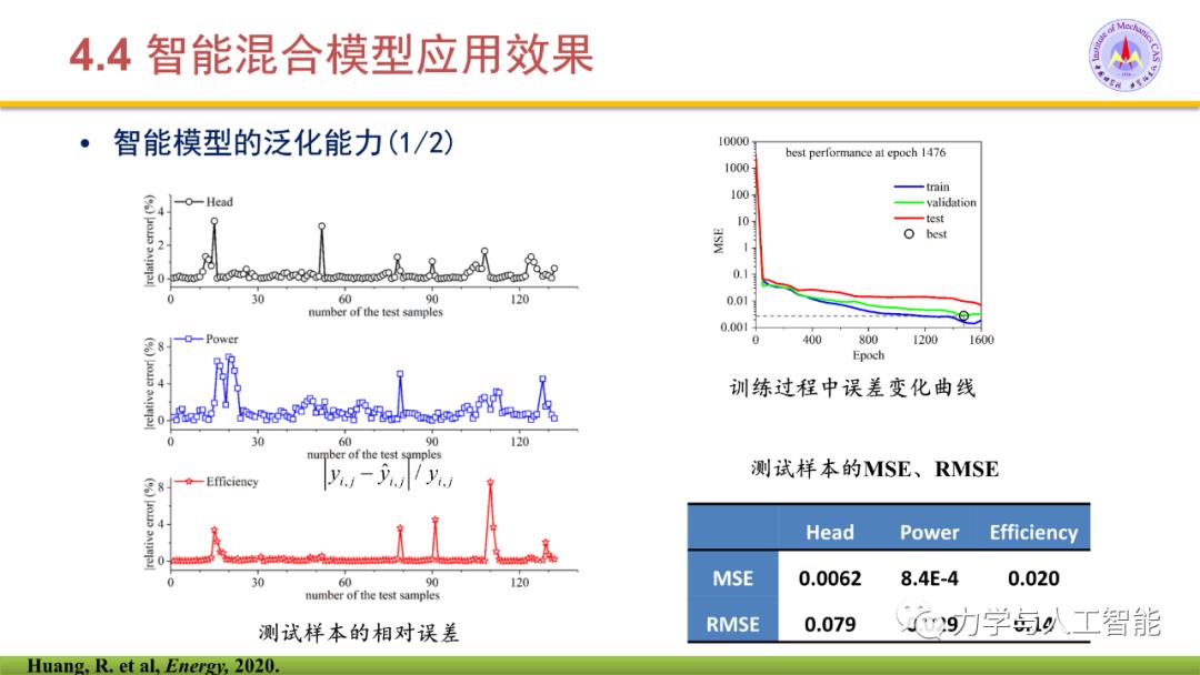 融合物理模型的神经网络应用探索