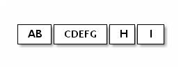 高性能Server---Reactor模型