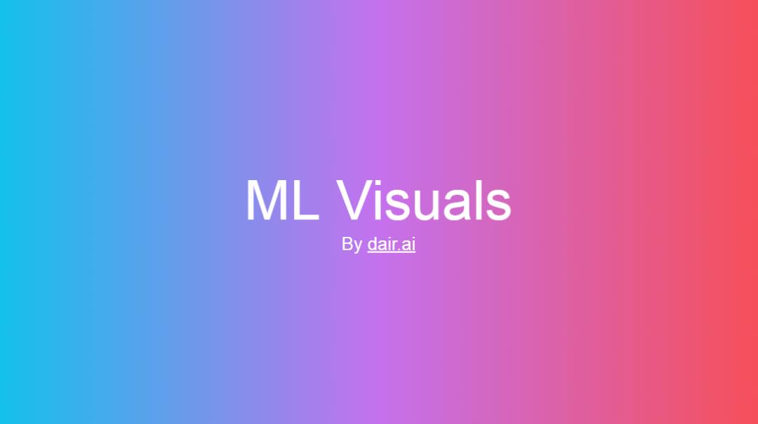 神经网络画图神器ML Visuals更新了！