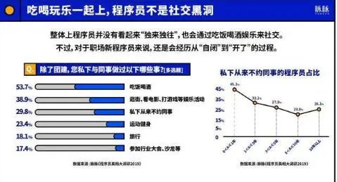 天才程序员面试阿里被拒，发千字文怒怼阿里P10，到底谁是谁非？