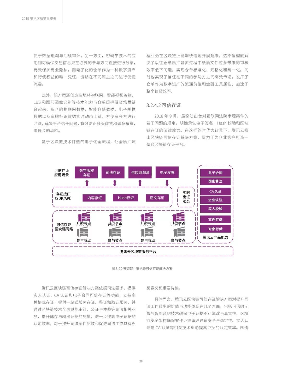 【区块链】2019腾讯区块链白皮书