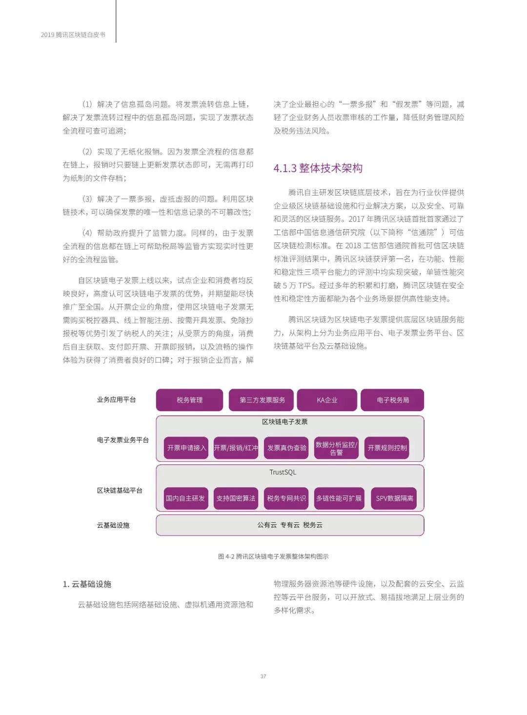 【区块链】2019腾讯区块链白皮书