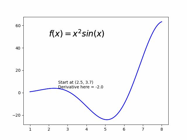 绁炵粡缃戠粶锛氭搴︿笅闄?></p> 
<p class=