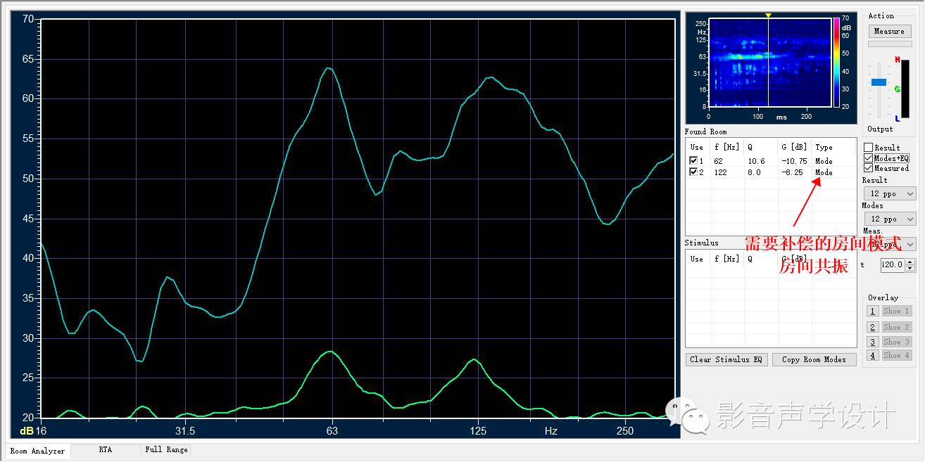 XTZ Room Analyzer Ⅱ pro 声学测试仪 初级使用介绍