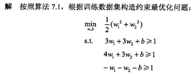 【11】支持向量机SVM：线性可分支持向量机