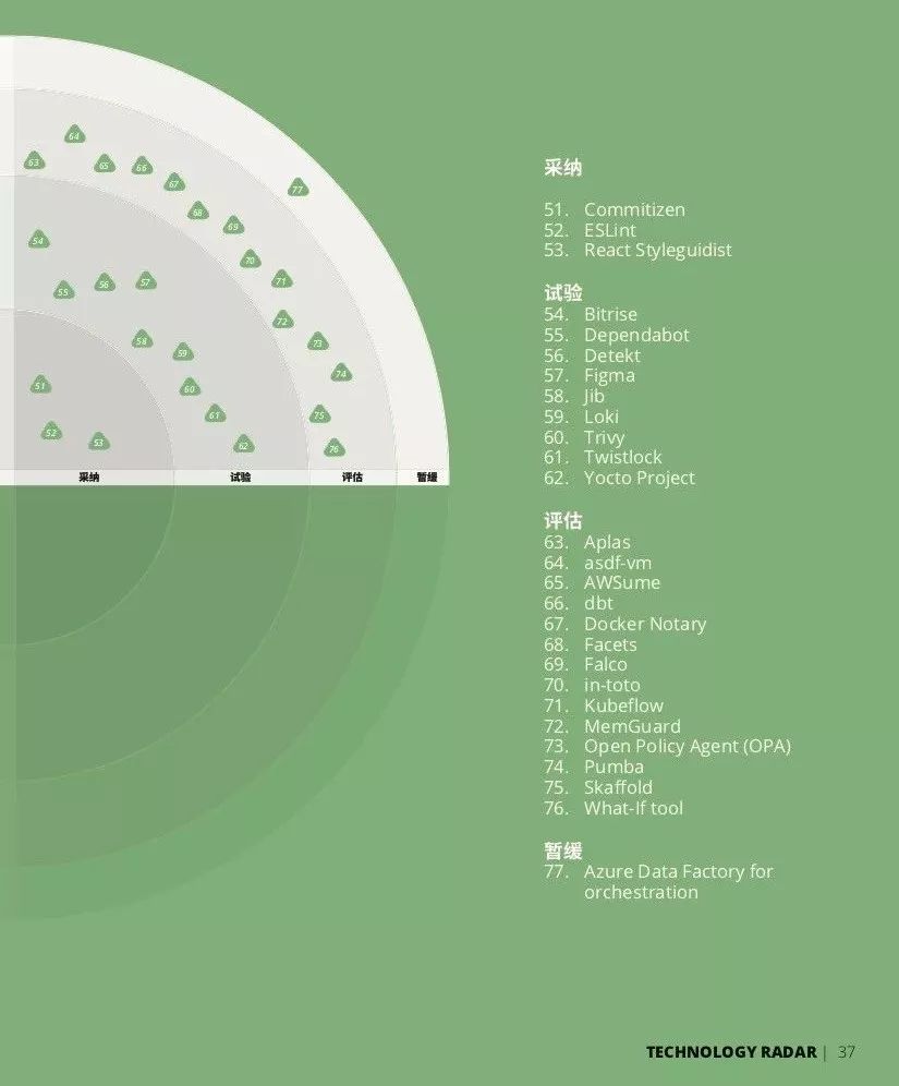 技术洪流面前，程序员更应关注趋势