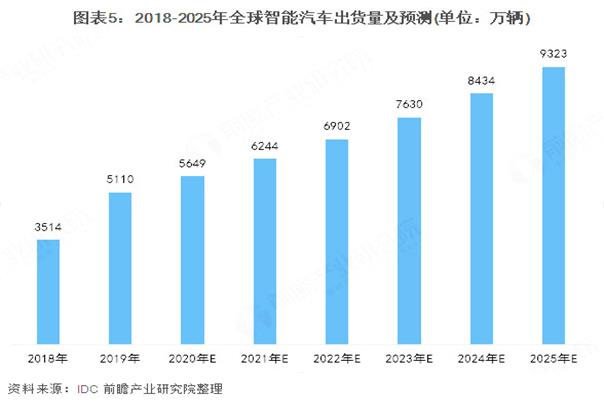 人工智能行业与科技发展监测报告