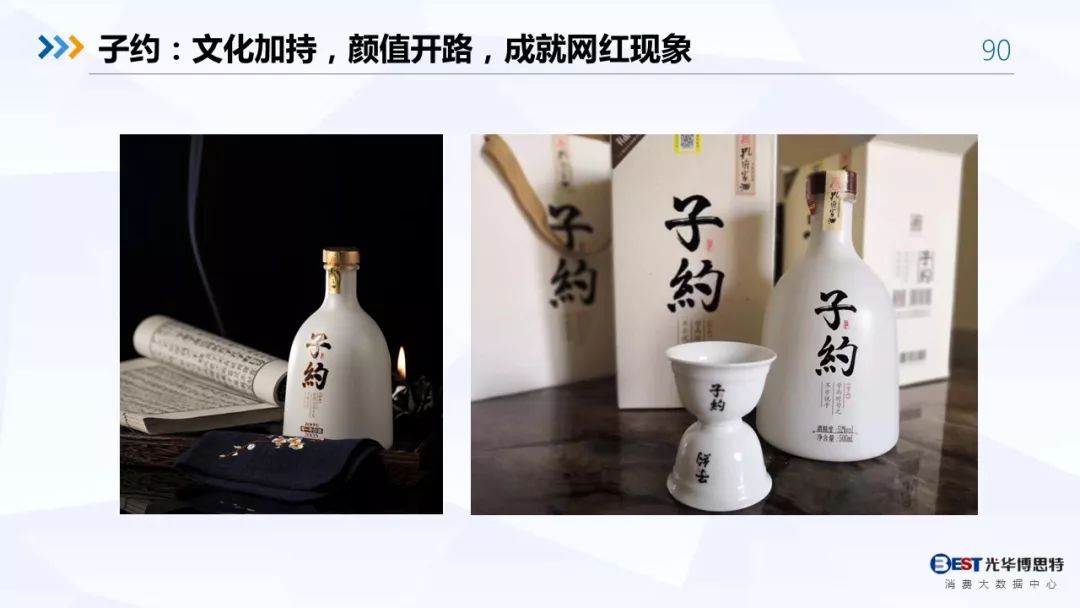 【重磅！】中国白酒行业大数据分析与品牌竞争策略报告