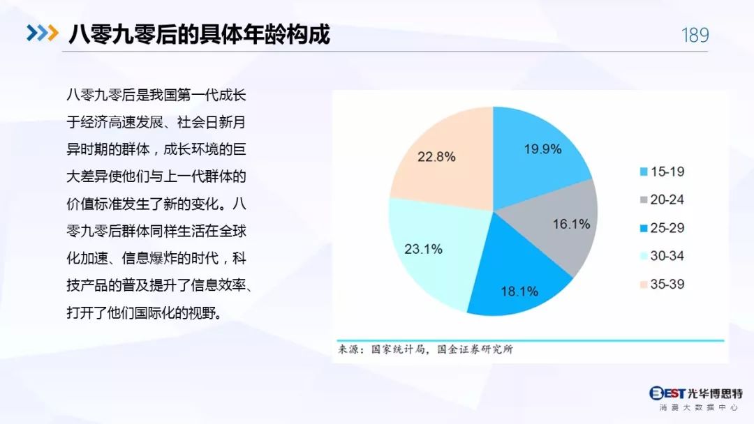 【重磅！】中国白酒行业大数据分析与品牌竞争策略报告