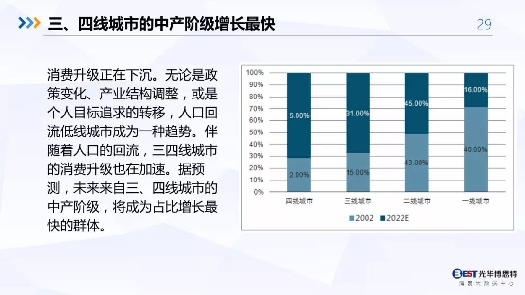 【重磅！】中国白酒行业大数据分析与品牌竞争策略报告