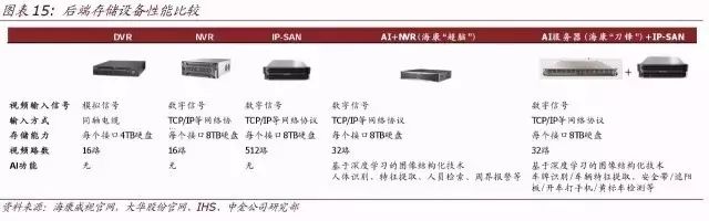 顶级报告:人工智能时代，10 年之后我们还能干什么？（收藏）