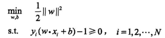 【11】支持向量机SVM：线性可分支持向量机