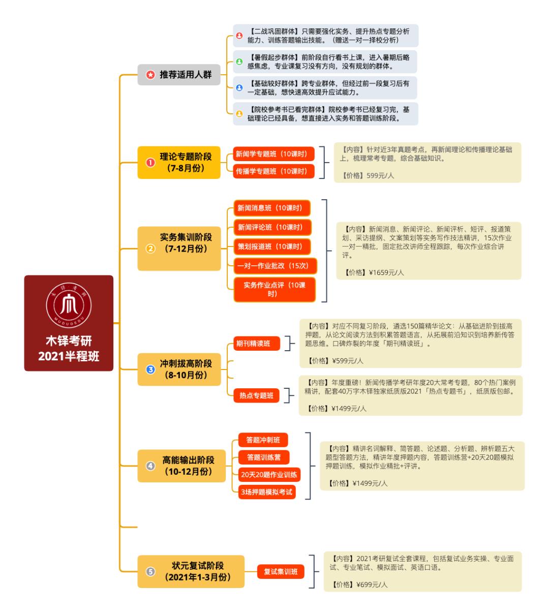 5G、数据安全、新基建、区块链……2020中国互联网大会中的考点