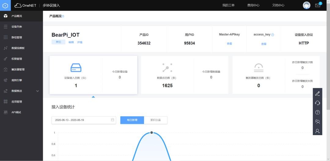 ESP8266实战贴：使用HTTP POST请求上传数据到公有云OneNet