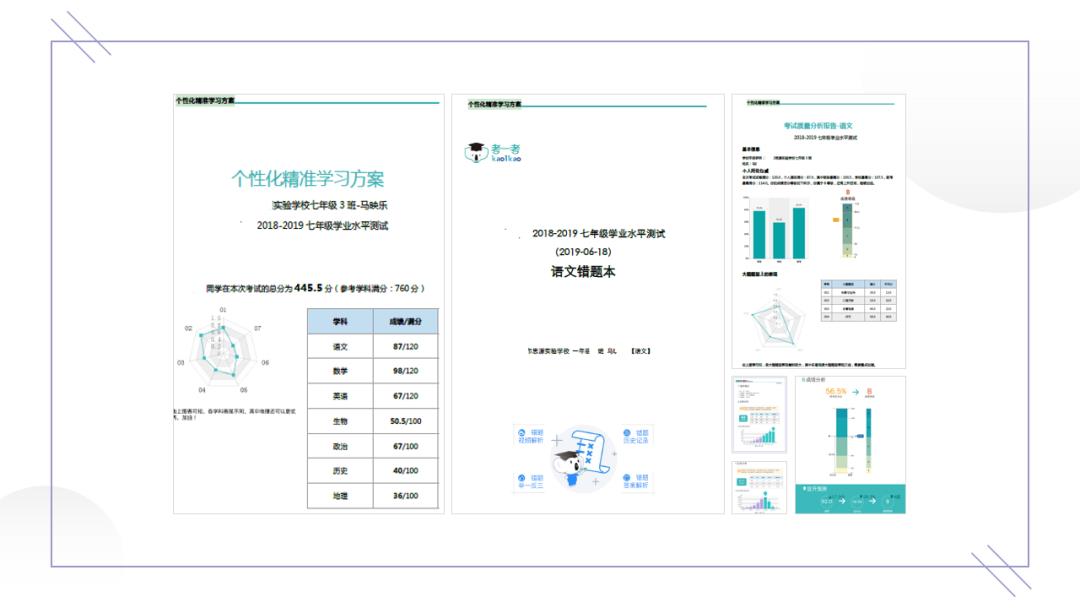 诊断报告 l 基于大数据+AI的诊断分析提升报告