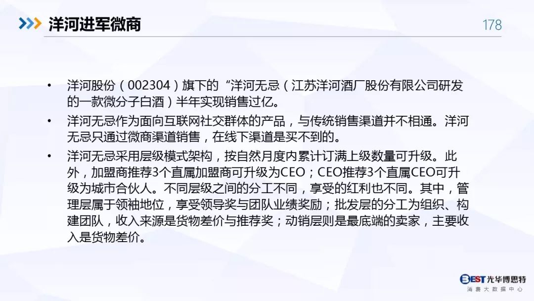 【重磅！】中国白酒行业大数据分析与品牌竞争策略报告