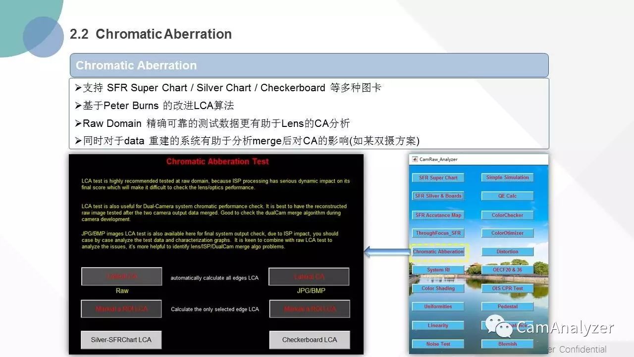 CamAnalyzer新简介