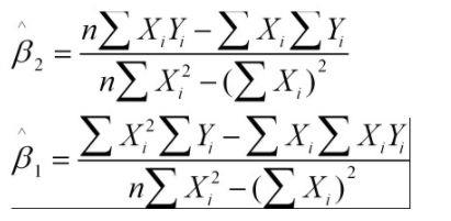 关于支持向量机（SVM）的原理，你了解多少？（万字长文 速收）