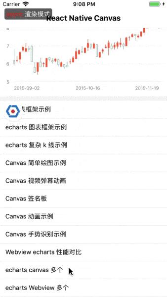 【第1615期】React Native 图表性能优化实践