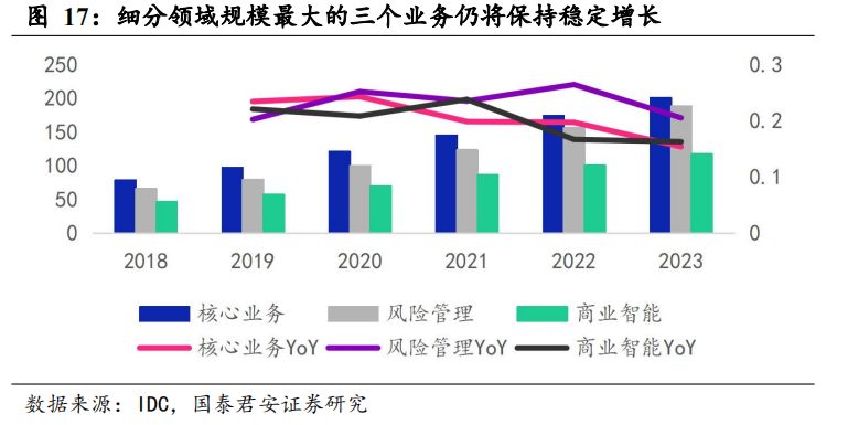 数字货币来了，应该买什么（深度）| 国君计算机