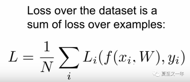 Computer Vision | SVM loss function支持向量机损失函数在线性分类器中的应用