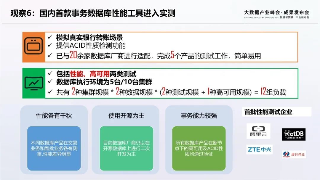 回顾|第十批大数据产品能力评测观察